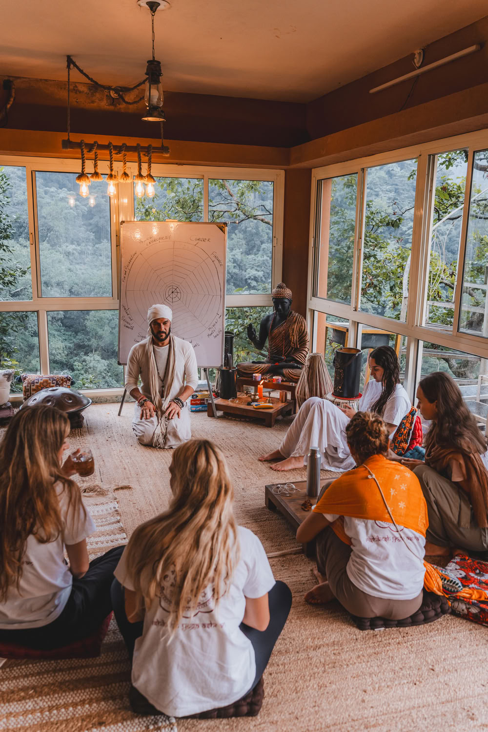 300-HOUR À RISHIKESH FORMATION DE PROFESSEUR DE YOGA – 20 janv. – 18 févr. 2027