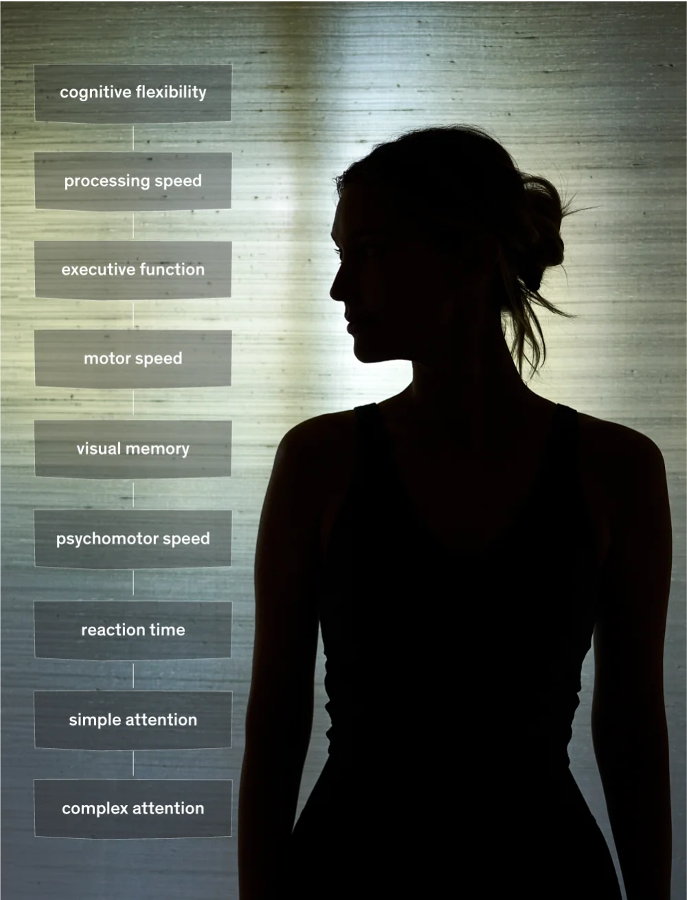 Fitness cognitif